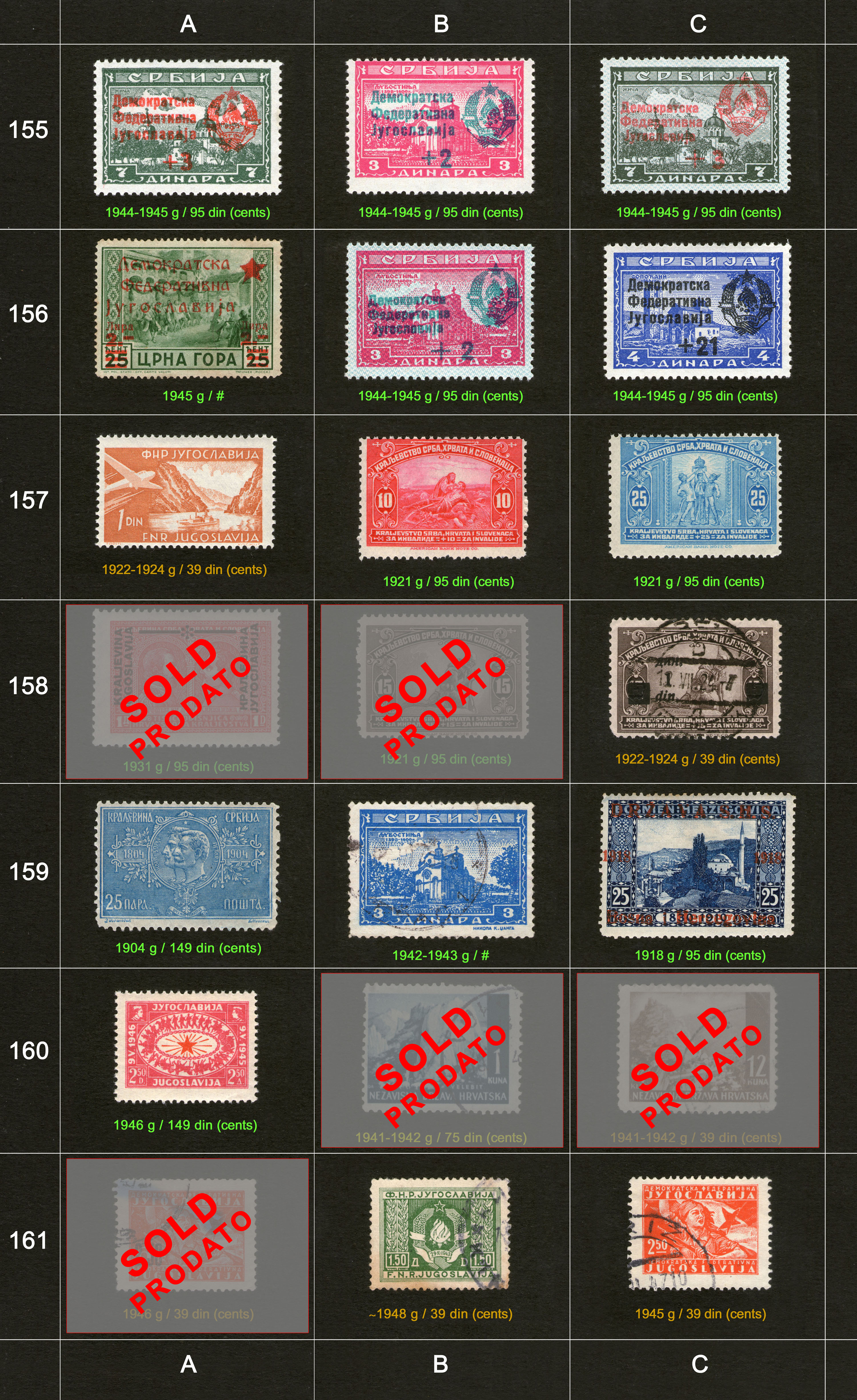 Po�tanske markice, prodaja